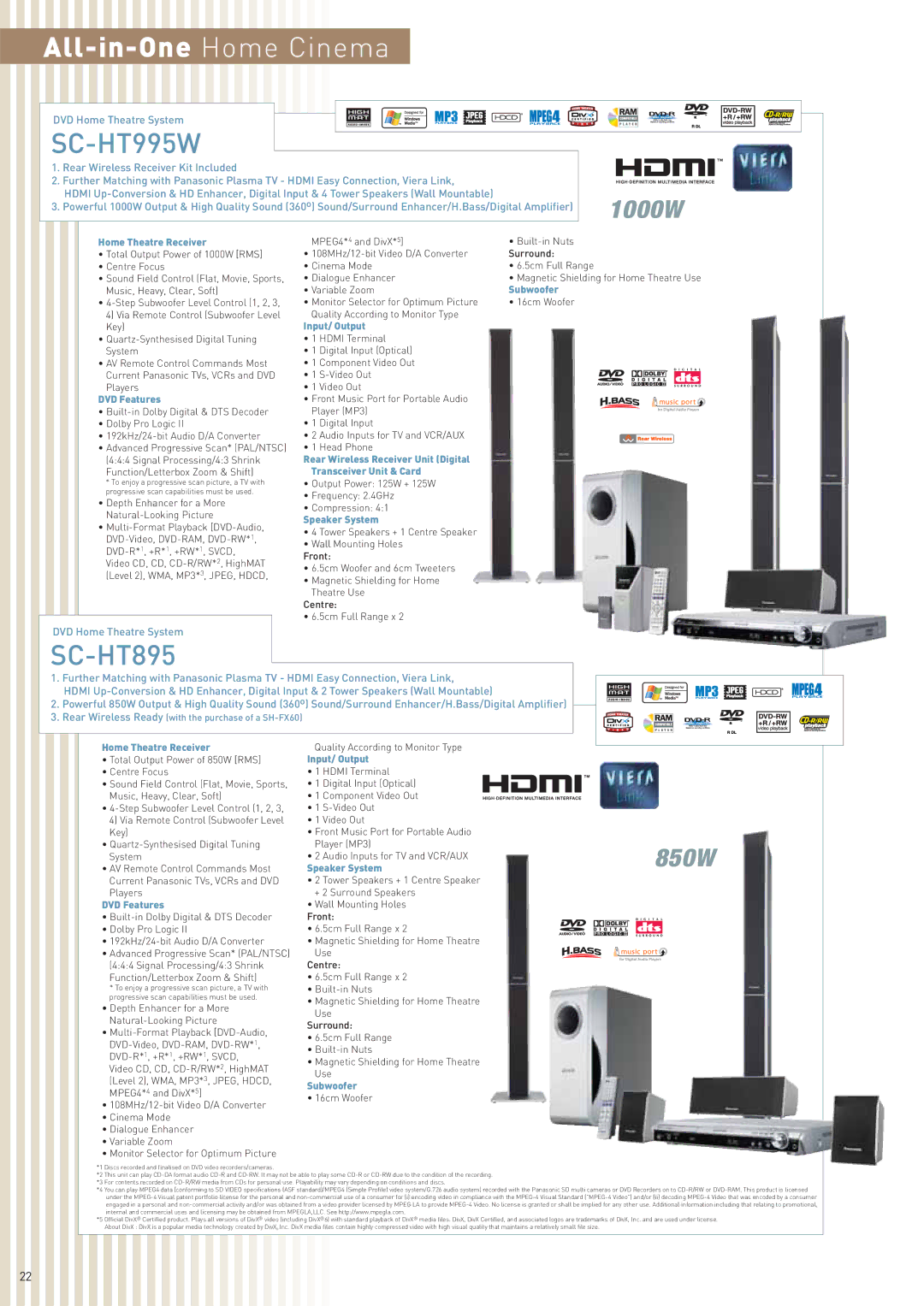 Panasonic TH-50PV60A manual SC-HT995W, Head Phone Signal Processing/43 Shrink, MPEG4* 4 and DivX 