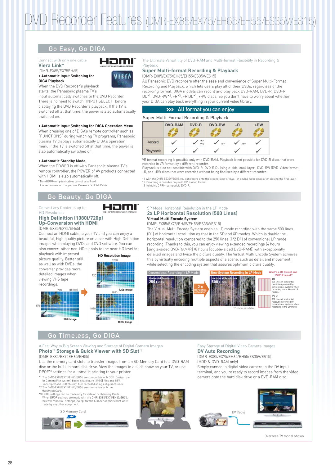 Panasonic TH-50PV60A manual Automatic Input Switching for Diga Playback, Virtual Multi Encode System 