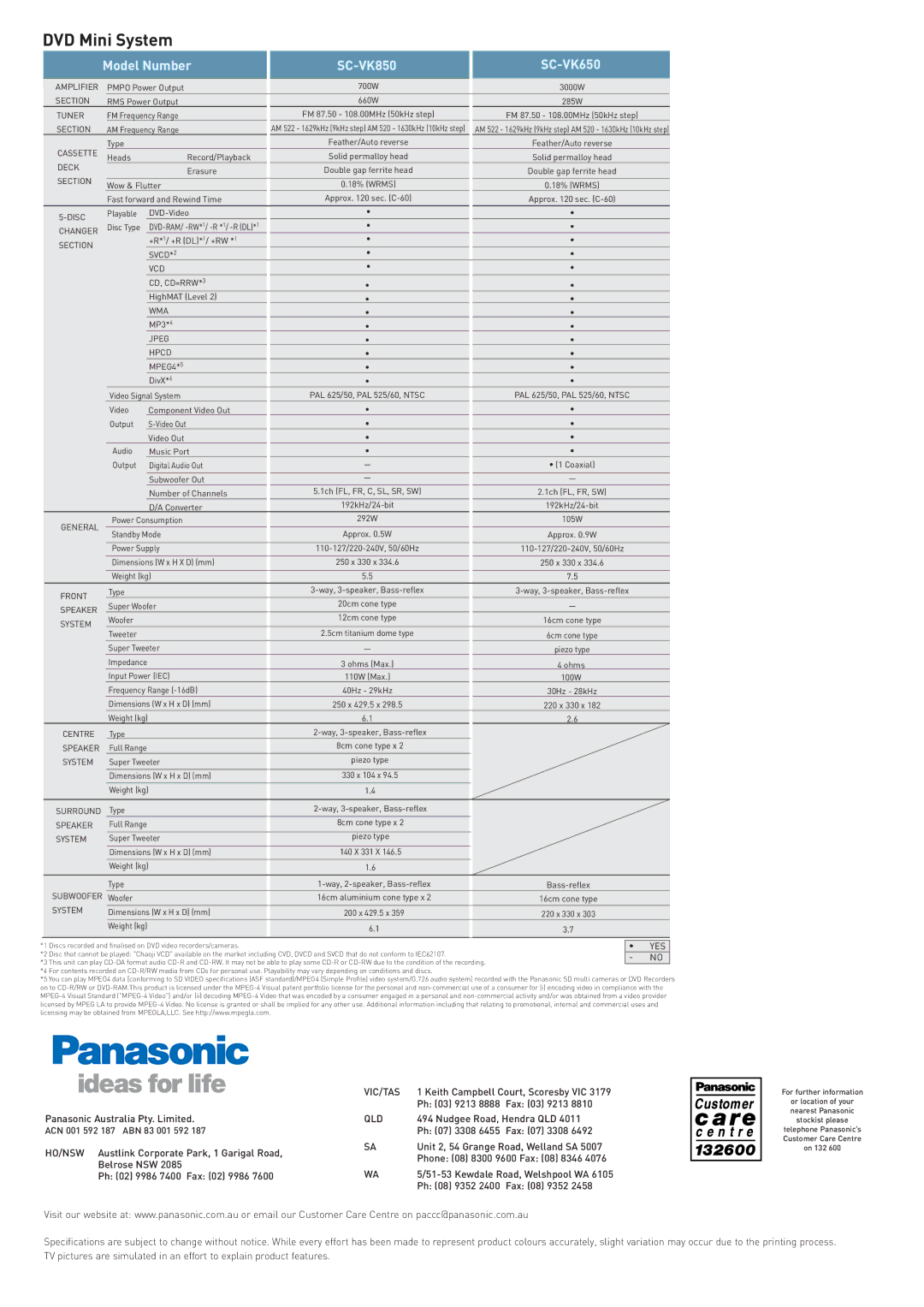 Panasonic TH-50PV60A Ph 03 9213 8888 Fax 03 9213, Panasonic Australia Pty. Limited, Nudgee Road, Hendra QLD, Belrose NSW 