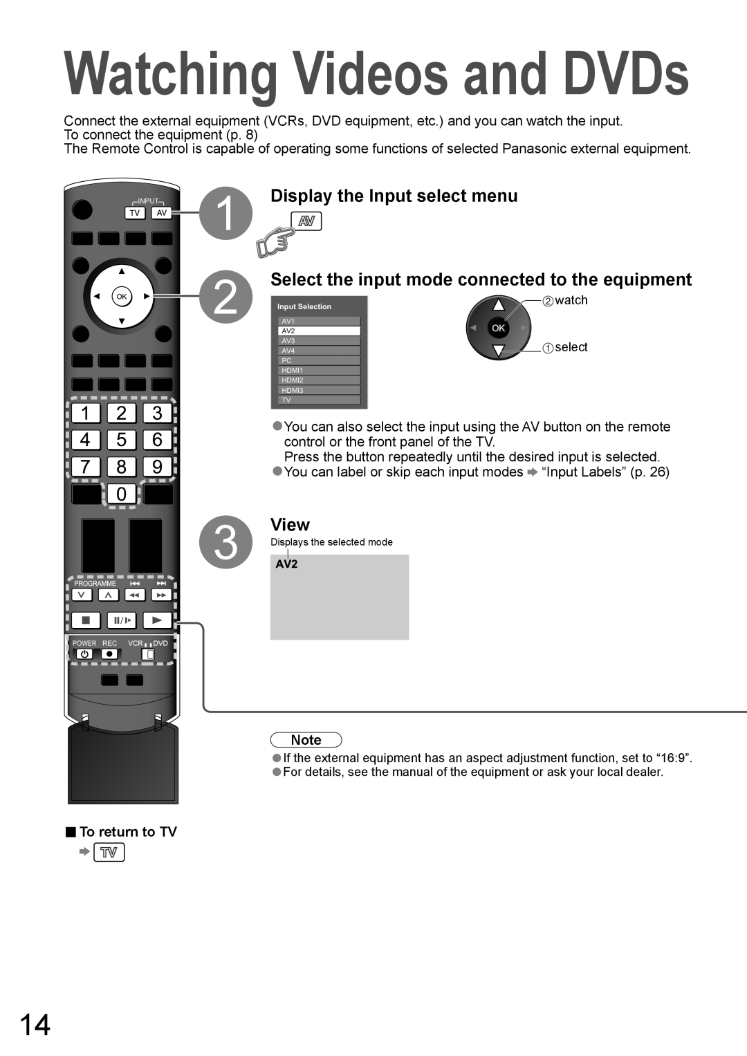 Panasonic TH-50PV700AZ, TH-42PV700AZ operating instructions View, To return to TV 