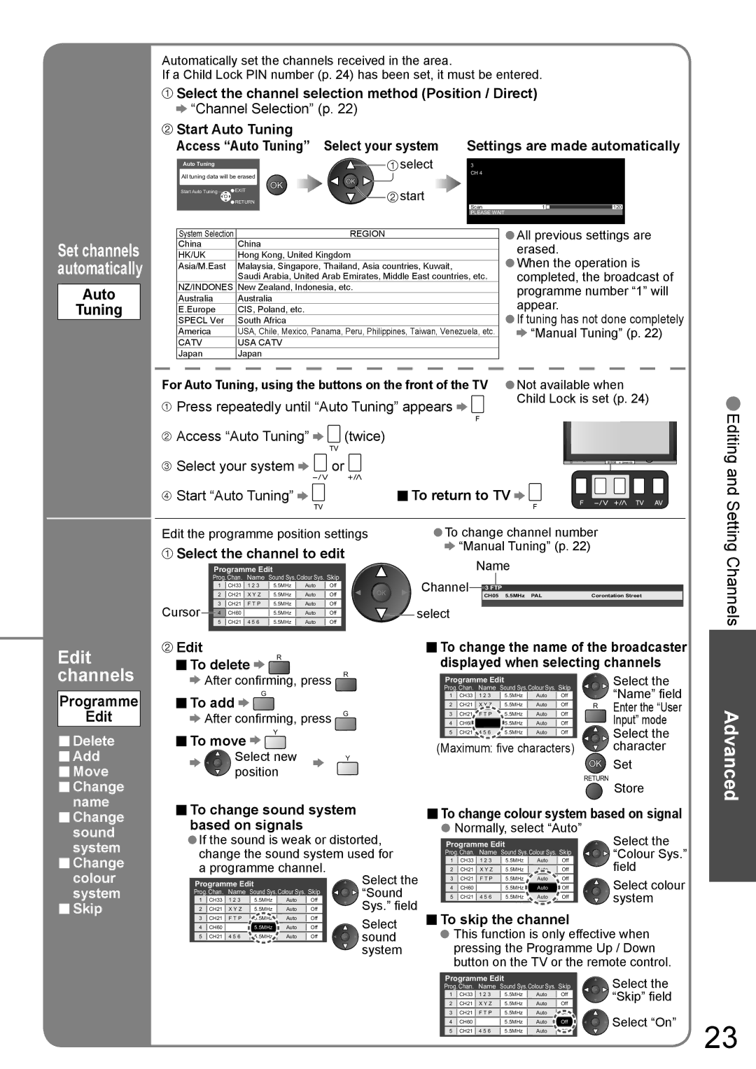 Panasonic TH-42PV700AZ, TH-50PV700AZ operating instructions Auto Tuning, Programme Edit 