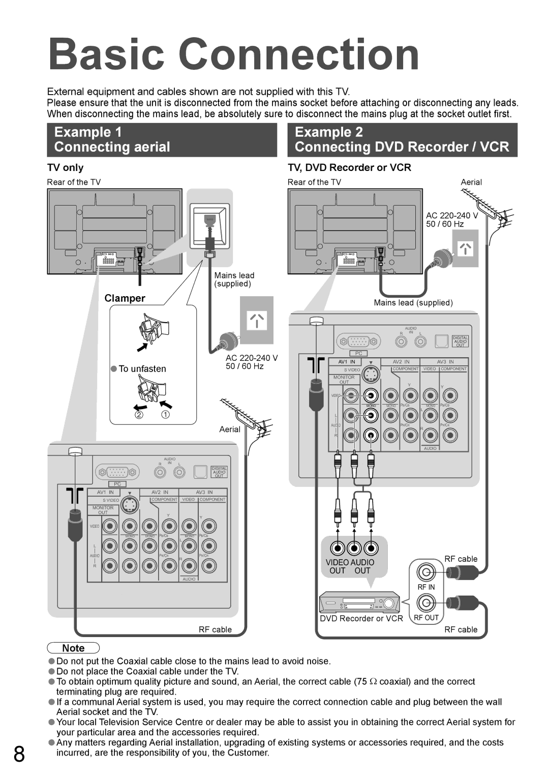 Panasonic TH-50PV700AZ, TH-42PV700AZ Basic Connection, Example Connecting aerial, Example Connecting DVD Recorder / VCR 