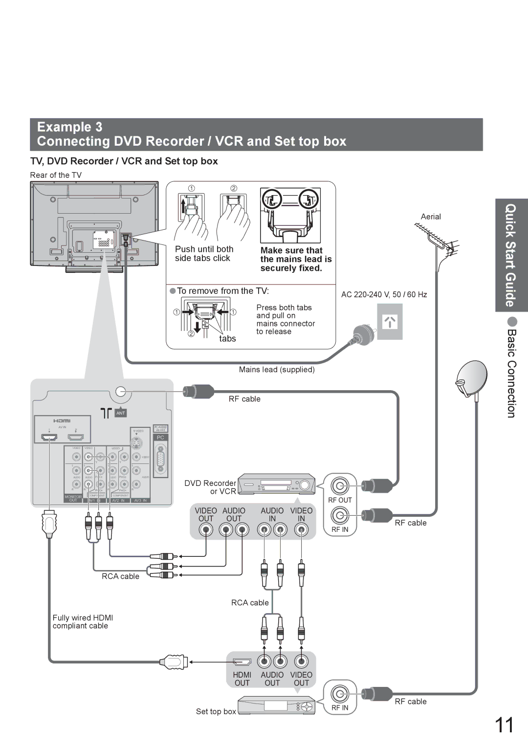 Panasonic TH-42PV80AZ Example Connecting DVD Recorder / VCR and Set top box, Quick Start Guide Basic Connection, Tabs 