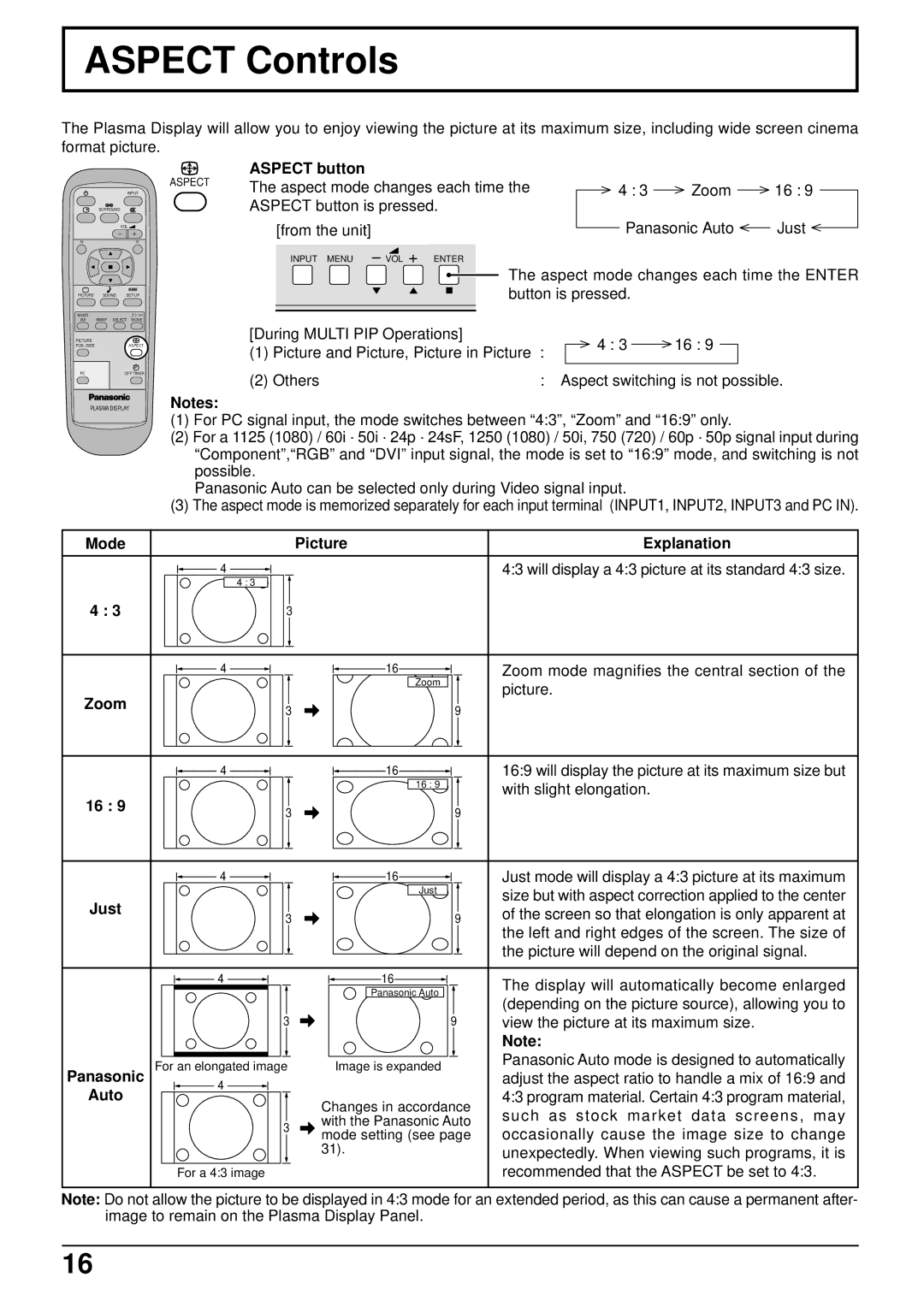 Panasonic TH-50PWD6, TH-42PWD6 operating instructions Aspect Controls 