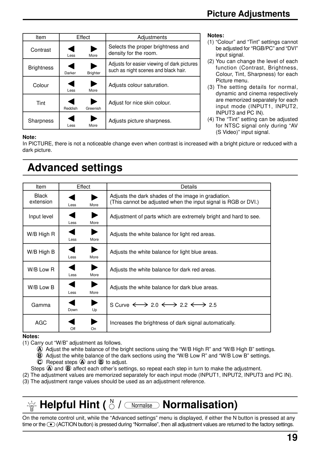 Panasonic TH-42PWD6, TH-50PWD6 operating instructions Advanced settings, Agc 