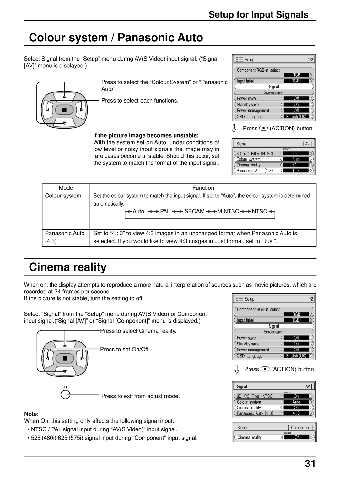 Panasonic TH-42PWD6 Colour system / Panasonic Auto, Cinema reality, If the picture image becomes unstable, PAL Secam Ntsc 