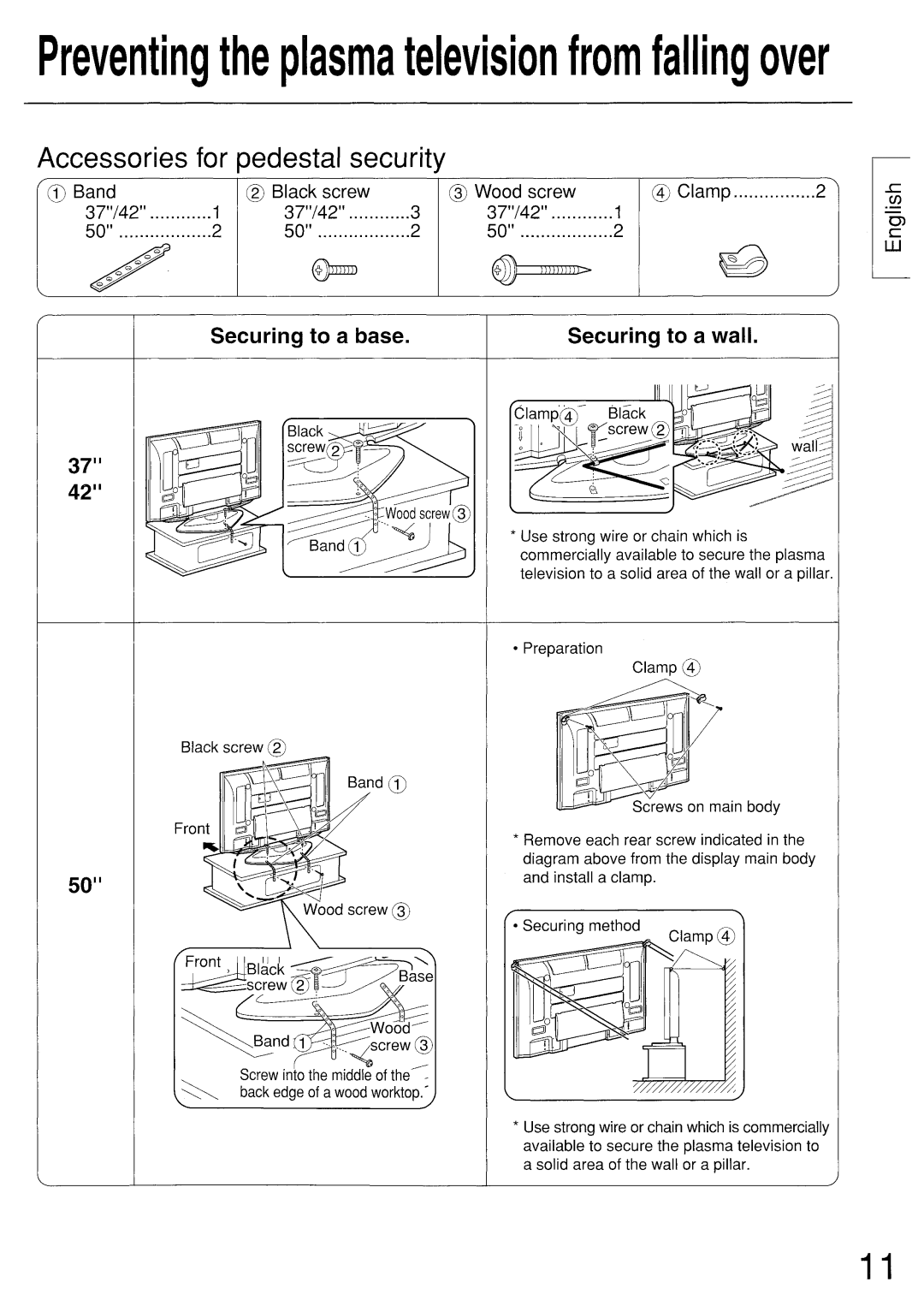 Panasonic TH-42PX500U, TH-50PX500U manual 