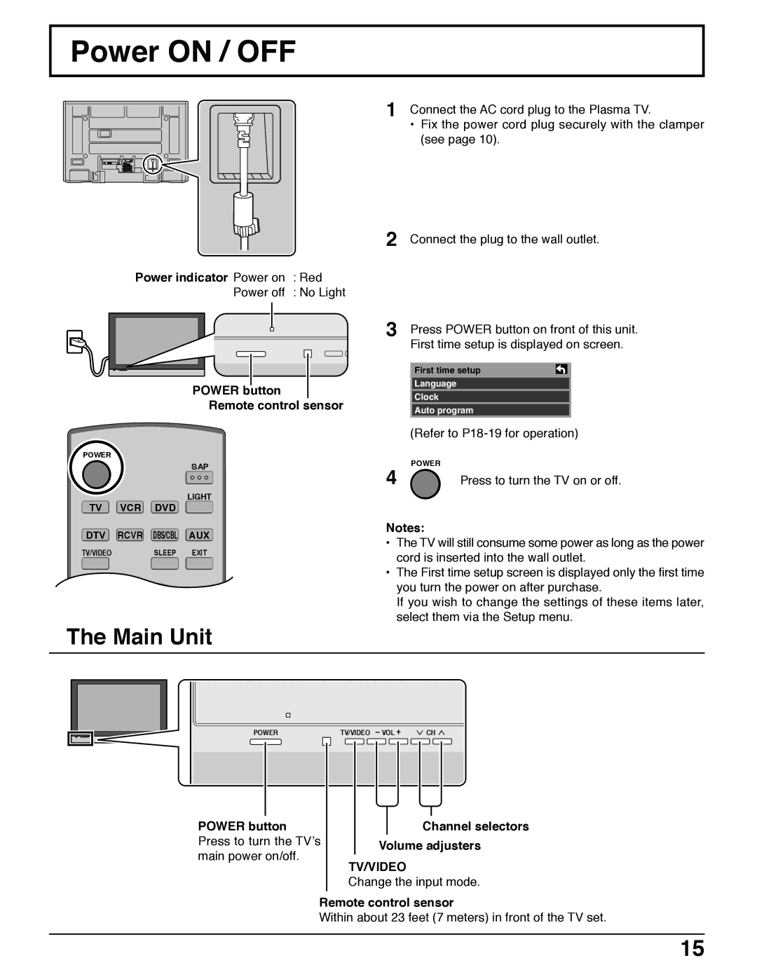 Panasonic TH 50PX50U, TH 42PX50U, TH 37PX50U Power on / OFF, Main Unit, Press to turn the TV on or off, Tv/Video 