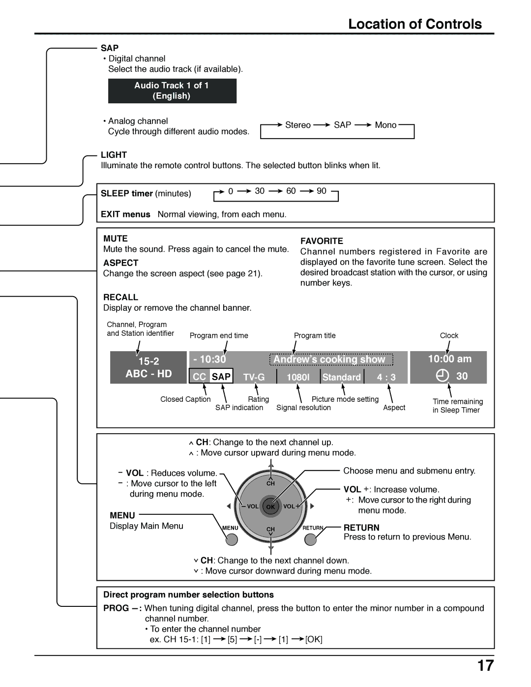 Panasonic TH 37PX50U, TH 50PX50U, TH 42PX50U operating instructions Location of Controls 