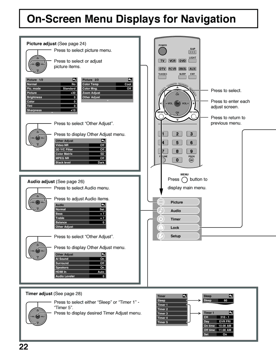 Panasonic TH 42PX50U, TH 50PX50U, TH 37PX50U operating instructions On-Screen Menu Displays for Navigation 