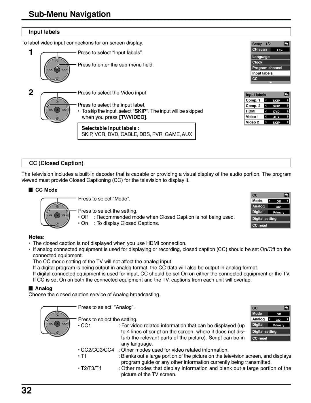 Panasonic TH 37PX50U, TH 50PX50U, TH 42PX50U Input labels, CC Closed Caption, Selectable input labels, CC Mode, Analog 