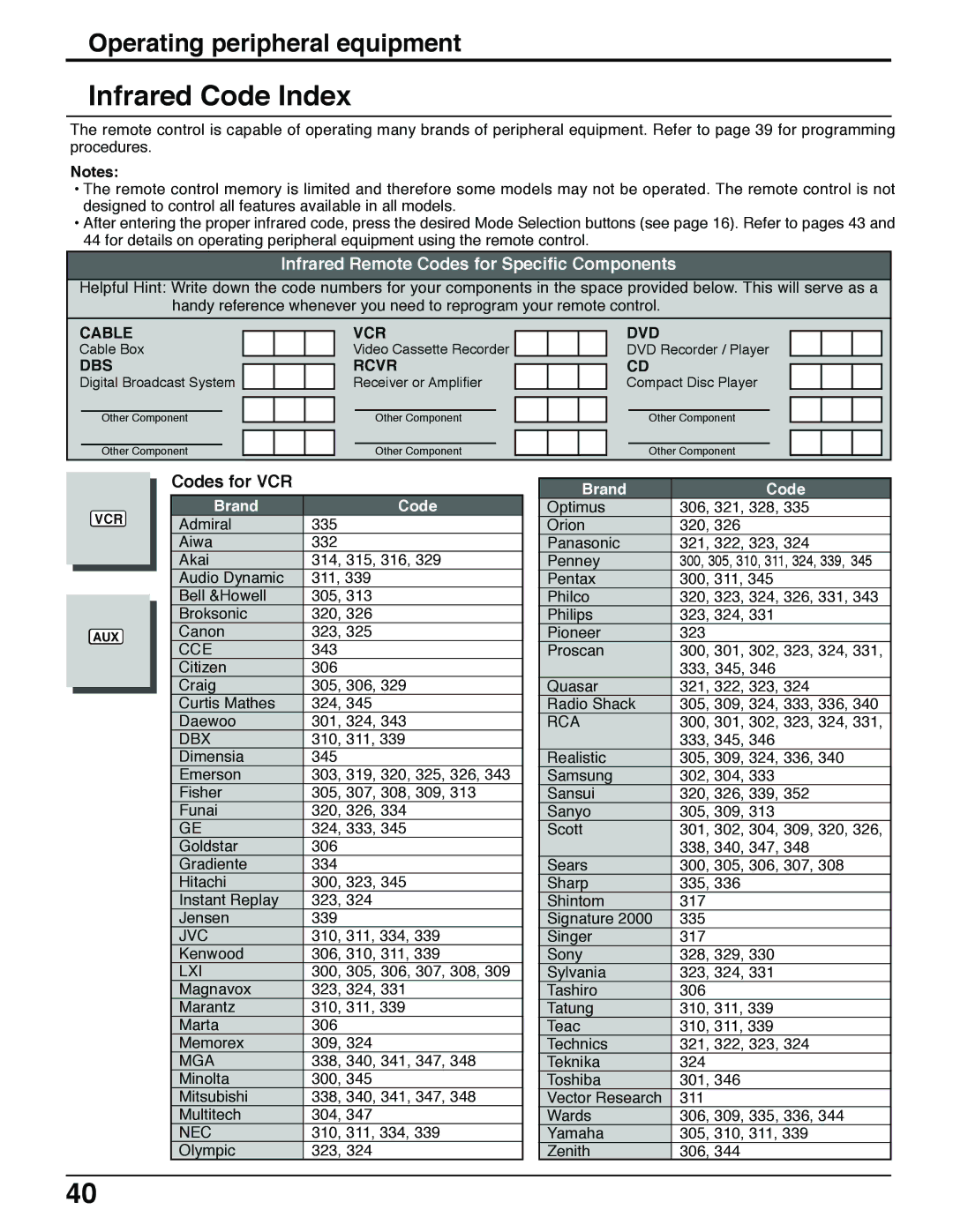 Panasonic TH 42PX50U, TH 50PX50U, TH 37PX50U Infrared Code Index, Operating peripheral equipment, Codes for VCR 