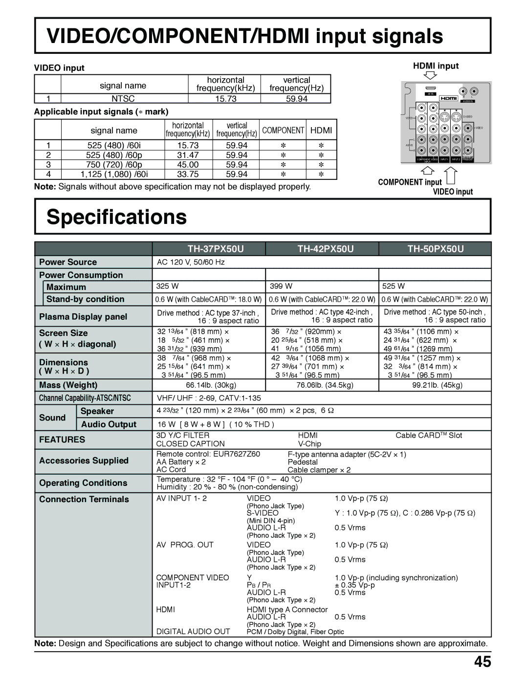 Panasonic TH 50PX50U, TH 42PX50U, TH 37PX50U VIDEO/COMPONENT/HDMI input signals, Specifications, Features 