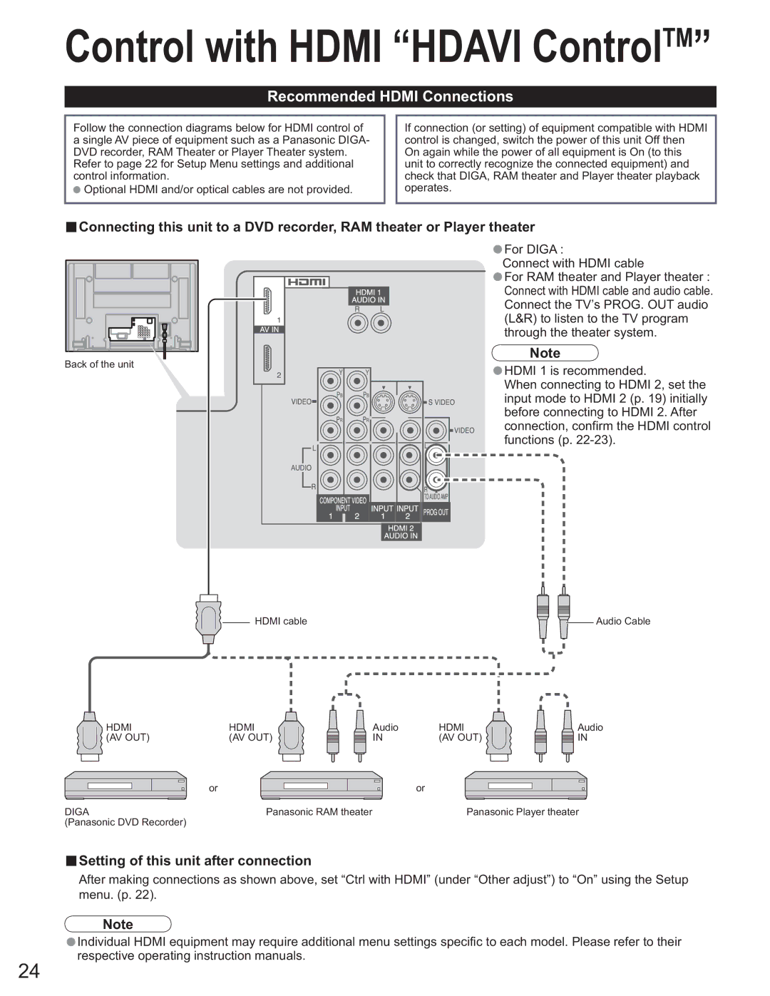 Panasonic TH-42PX60U, TH 50PX60U, TH-58PX60U, TH-37PX60U Recommended Hdmi Connections, Setting of this unit after connection 