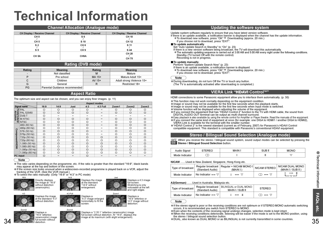 Panasonic TH-50PX70A, TH-42PX70A warranty Technical Information 