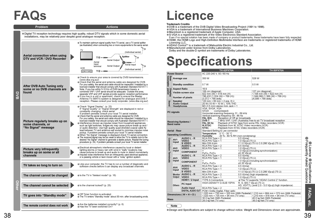 Panasonic TH-50PX70A, TH-42PX70A warranty Licence, Speciﬁcations, FAQs, Etc 