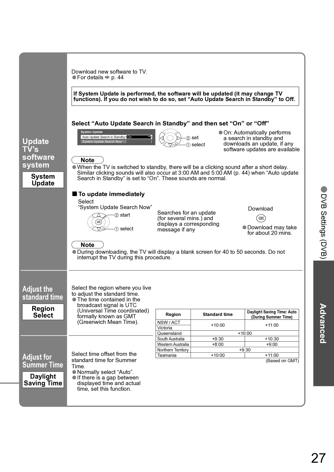 Panasonic TH-42PX80A, TH-50PX80A manual Update TV’s software system, System Update, Region Select, Daylight Saving Time 