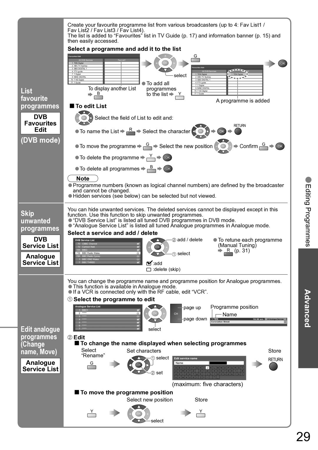 Panasonic TH-42PX80A, TH-50PX80A manual DVB mode, List favourite programmes, Skip unwanted programmes 