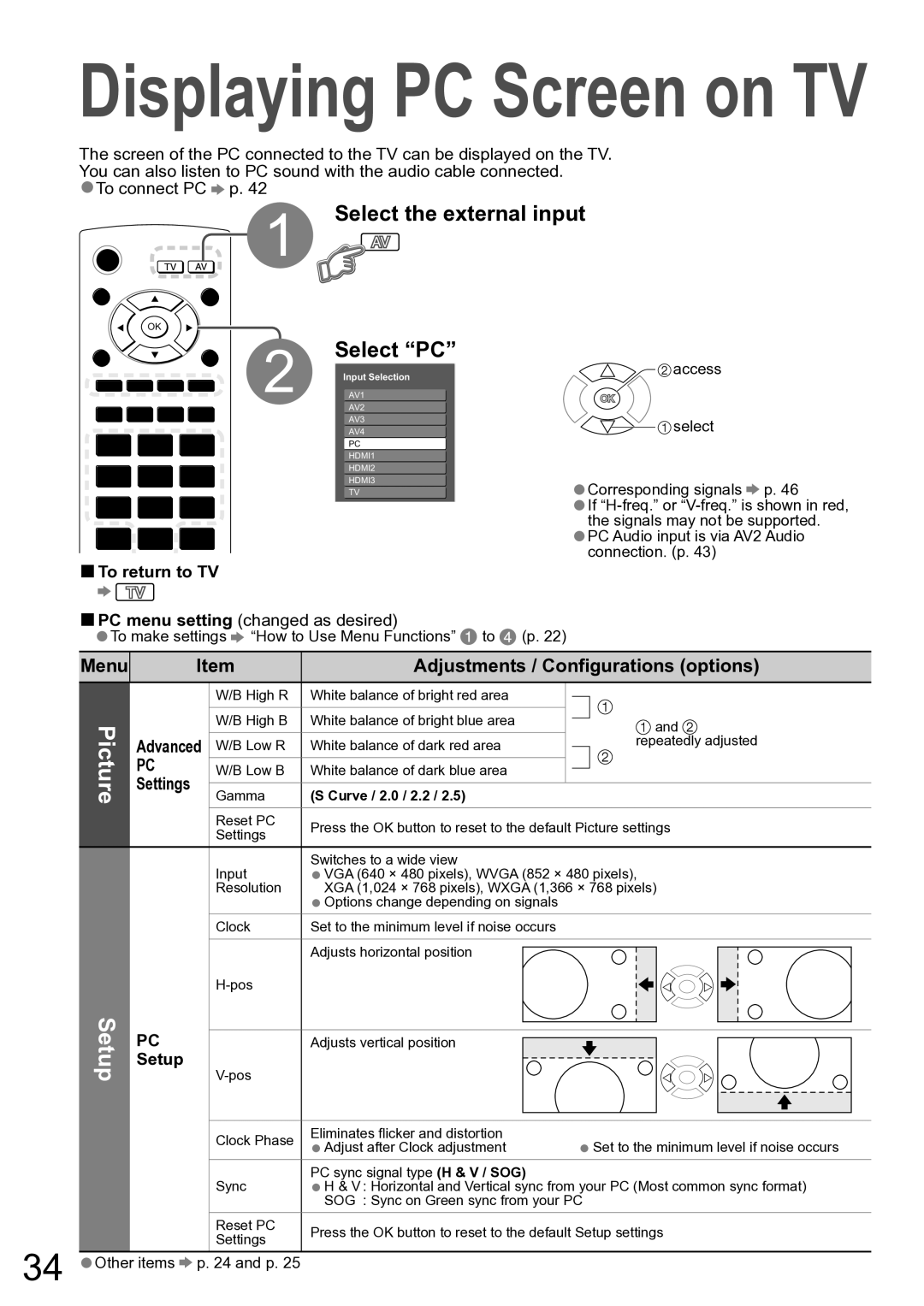 Panasonic TH-50PX80A manual Picture, Setup, Select the external input, Select PC, Menu Adjustments / Configurations options 