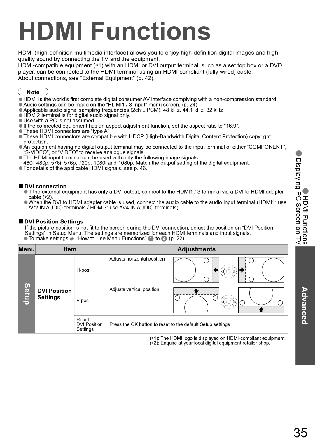 Panasonic TH-42PX80A, TH-50PX80A manual Hdmi Functions, Menu Adjustments 