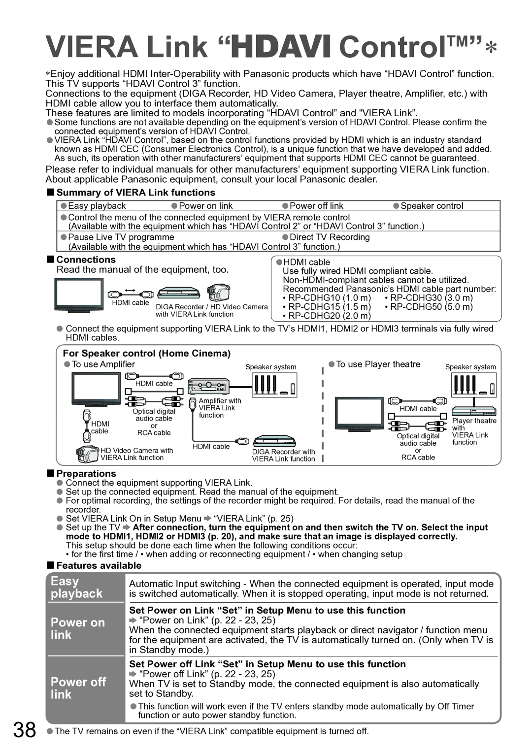 Panasonic TH-50PX80A, TH-42PX80A manual Power on link, Power off, Link 