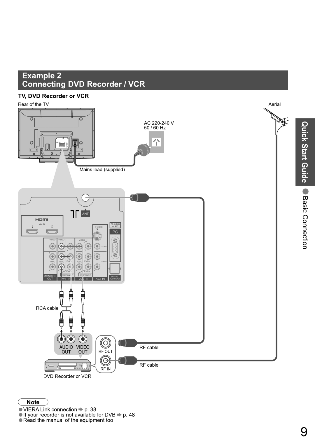 Panasonic TH-42PX80A, TH-50PX80A manual Example Connecting DVD Recorder / VCR, TV, DVD Recorder or VCR 