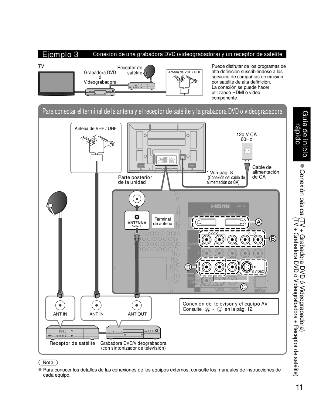 Panasonic TH-50PX80U quick start Receptor de Grabadora DVD satélite Videograbadora, Parte posterior, De la unidad 