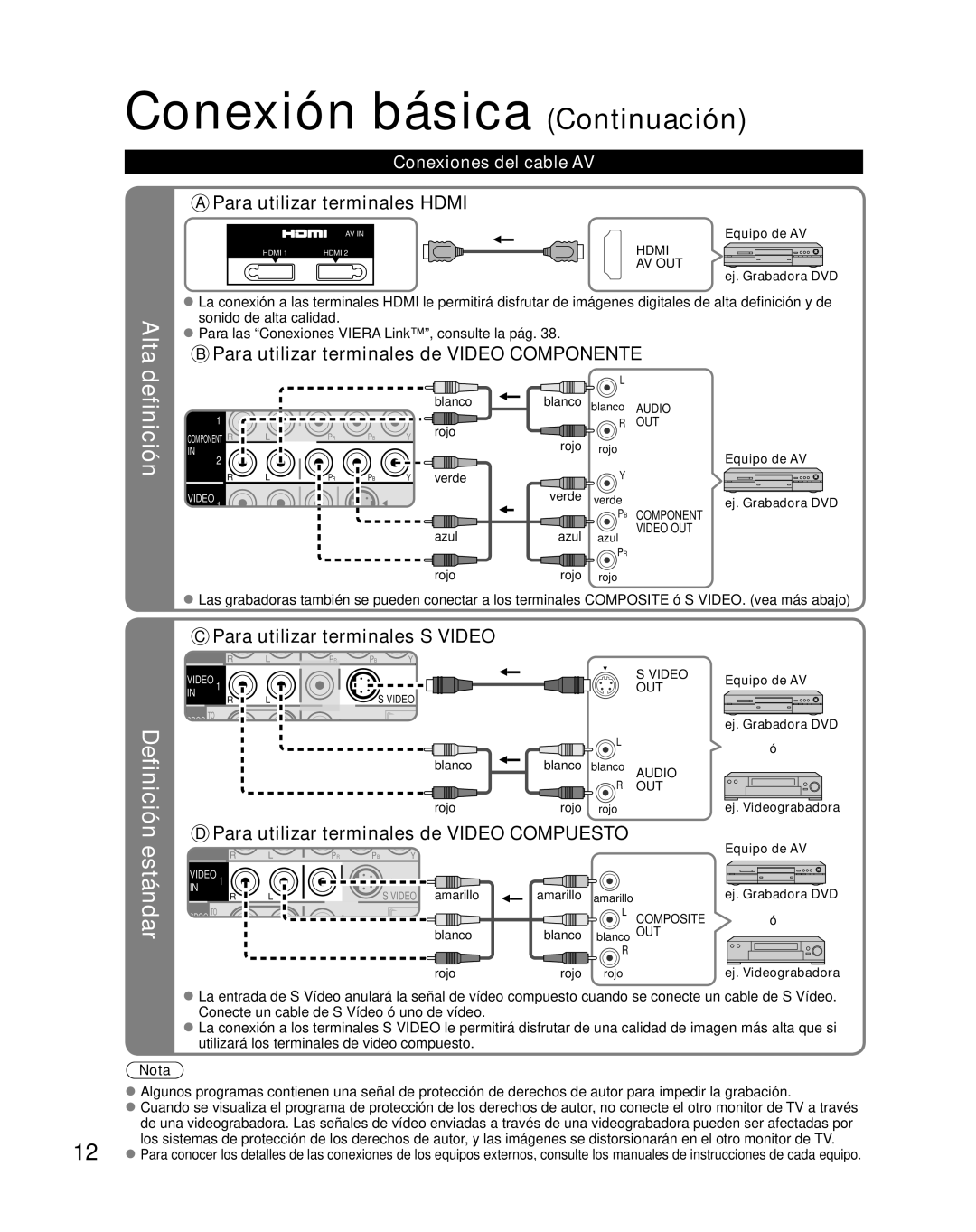 Panasonic TH-50PX80U quick start Para utilizar terminales Hdmi, Para utilizar terminales de Video Componente, Definición 