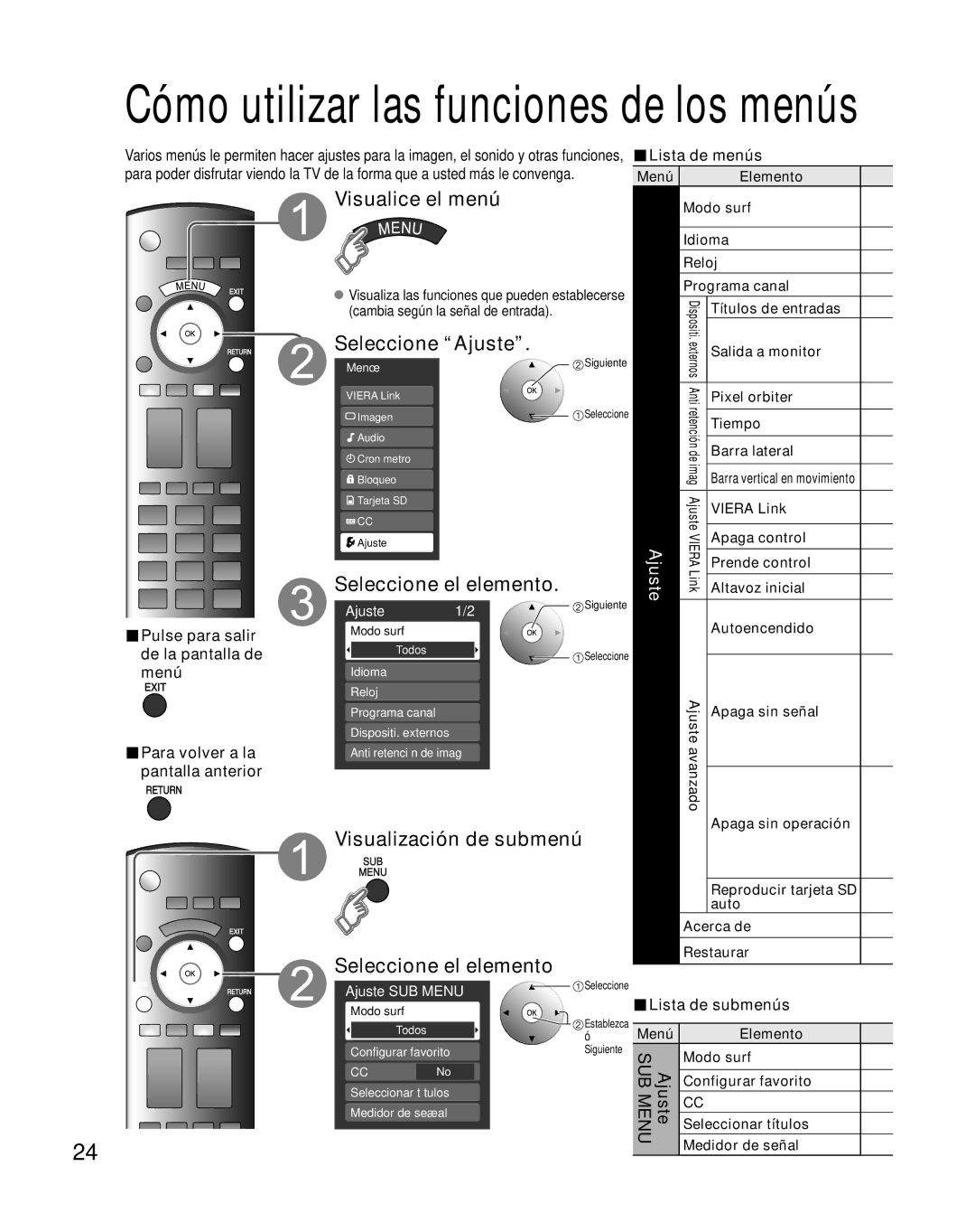 Panasonic TH-50PX80U quick start Lista de submenús 