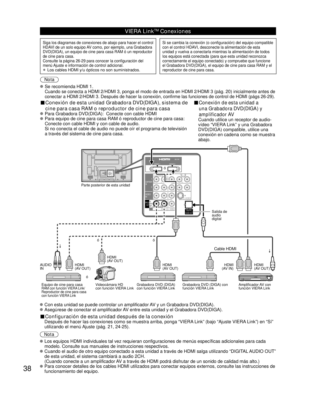 Panasonic TH-50PX80U Viera LinkTM Conexiones, Amplificador AV, Configuración de esta unidad después de la conexión 