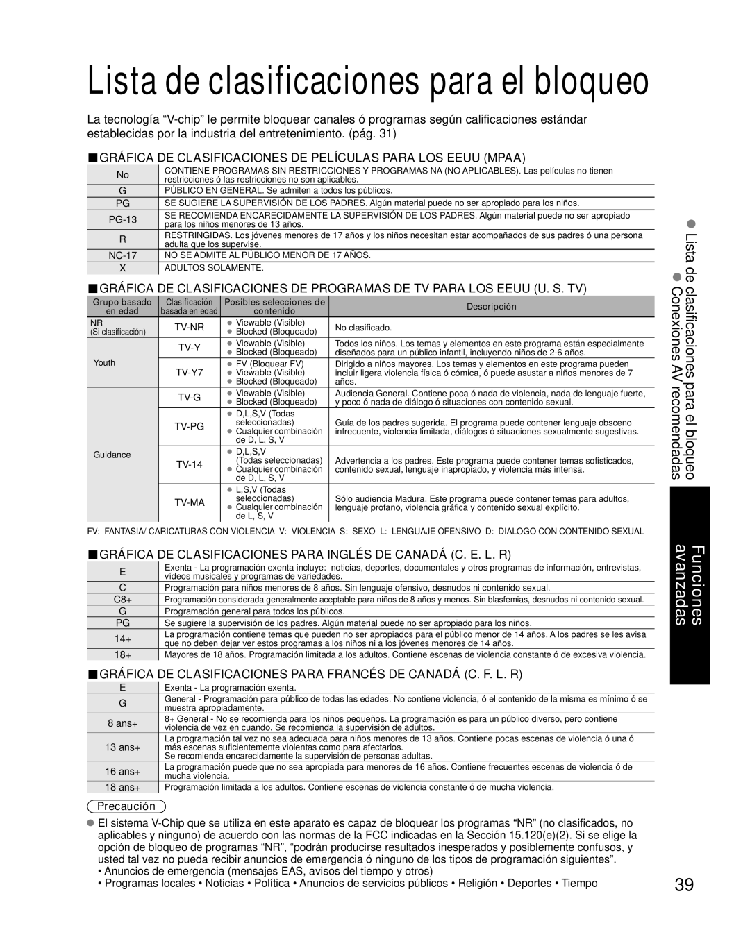 Panasonic TH-50PX80U quick start Lista de clasificaciones para el bloqueo 