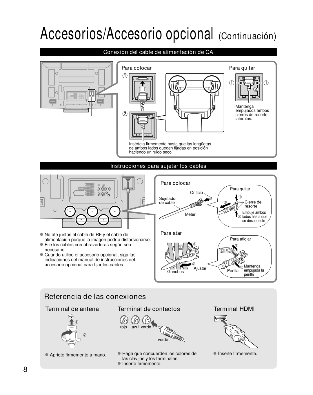 Panasonic TH-50PX80U Terminal de antena Terminal de contactos Terminal Hdmi, Conexión del cable de alimentación de CA 