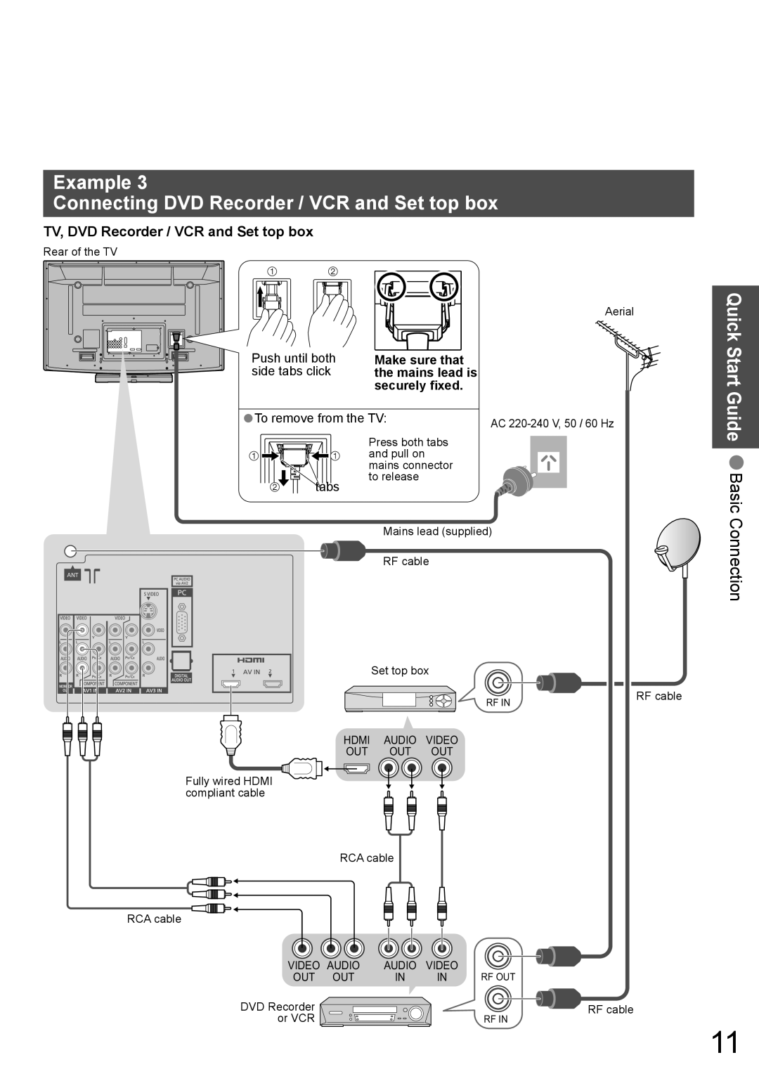 Panasonic TH-42PY800AZ Example Connecting DVD Recorder / VCR and Set top box, TV, DVD Recorder / VCR and Set top box, Tabs 