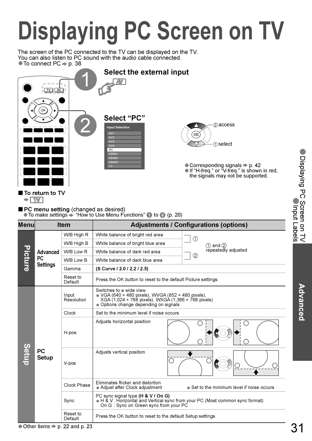 Panasonic TH-42PY800AZ manual Select the external input, Select PC, Menu Adjustments / Configurations options, Setup 