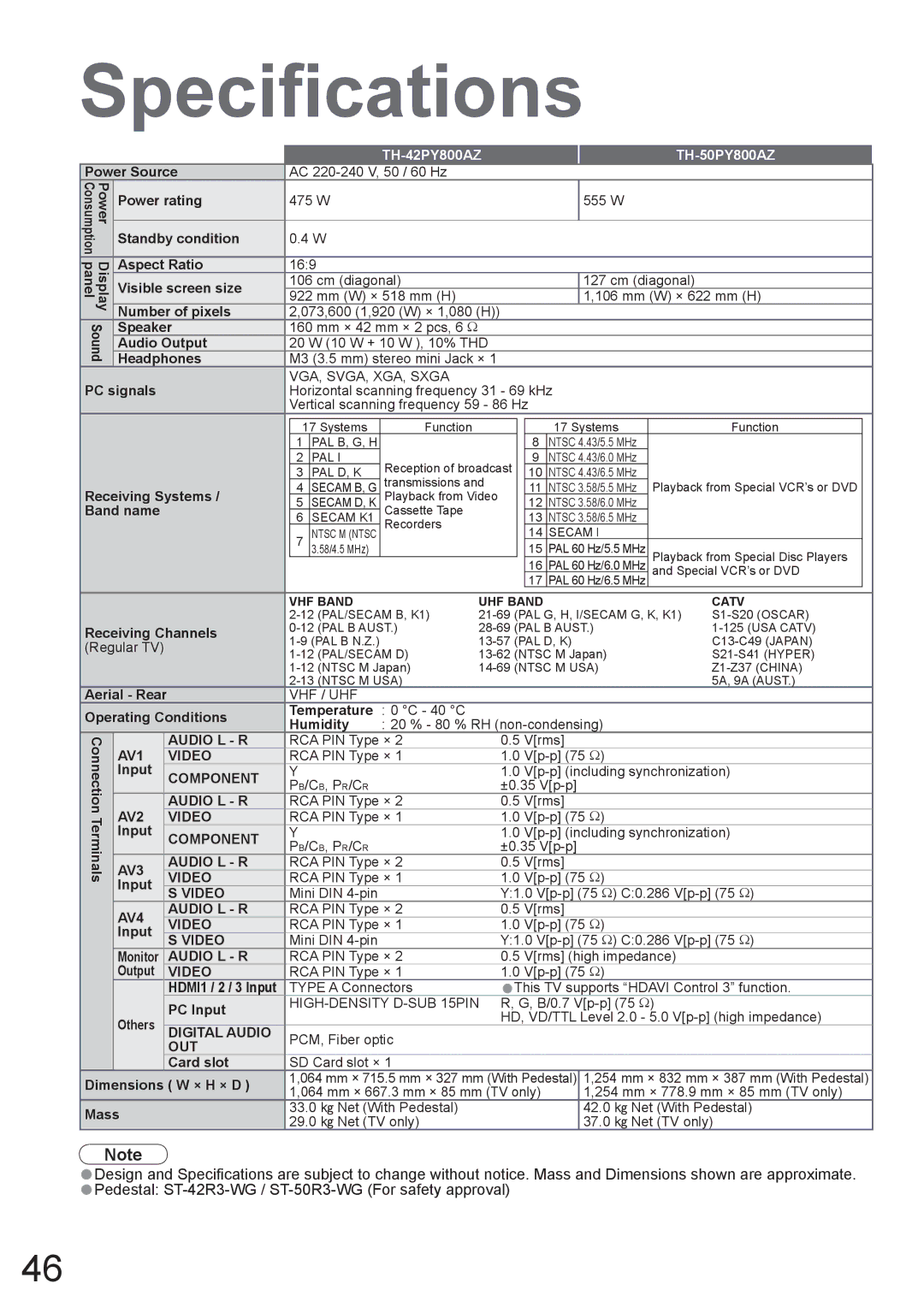 Panasonic manual Specifications, TH-42PY800AZ TH-50PY800AZ 