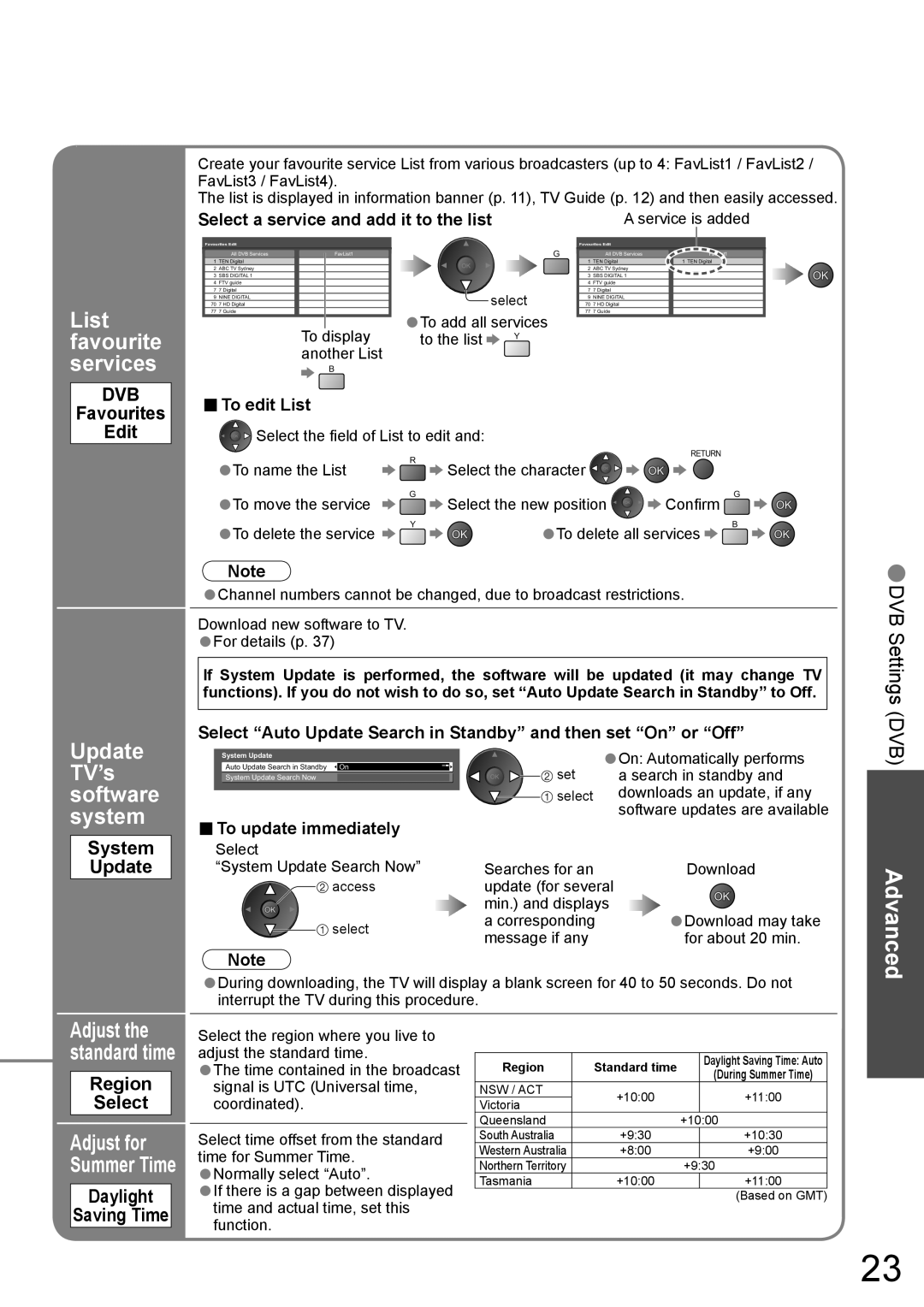 Panasonic TH-42PZ700A, TH-50PZ700A operating instructions List favourite services, Update TV’s software system 