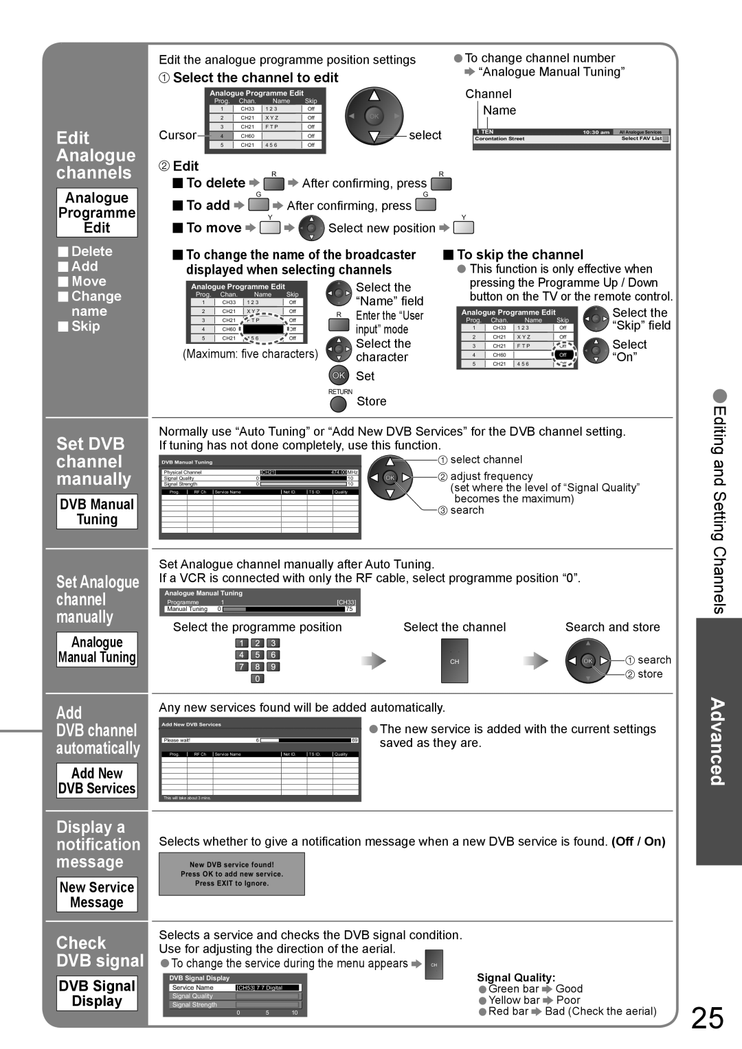 Panasonic TH-42PZ700A, TH-50PZ700A operating instructions Channels, Add 