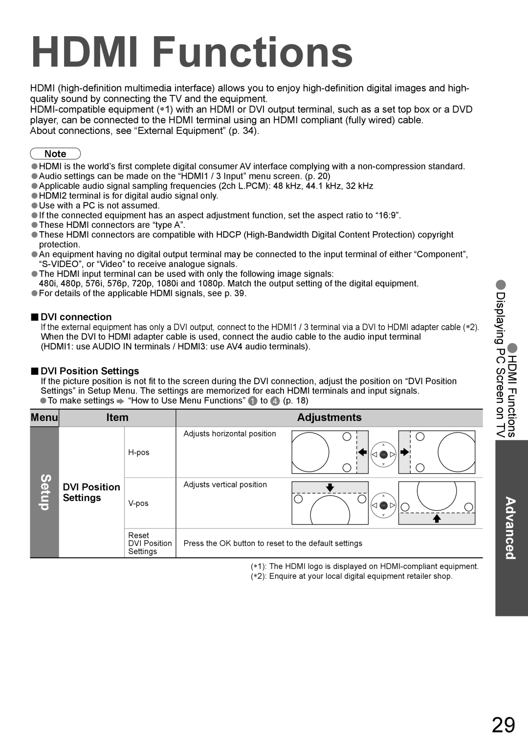 Panasonic TH-42PZ700A, TH-50PZ700A operating instructions Hdmi Functions, Menu Adjustments 