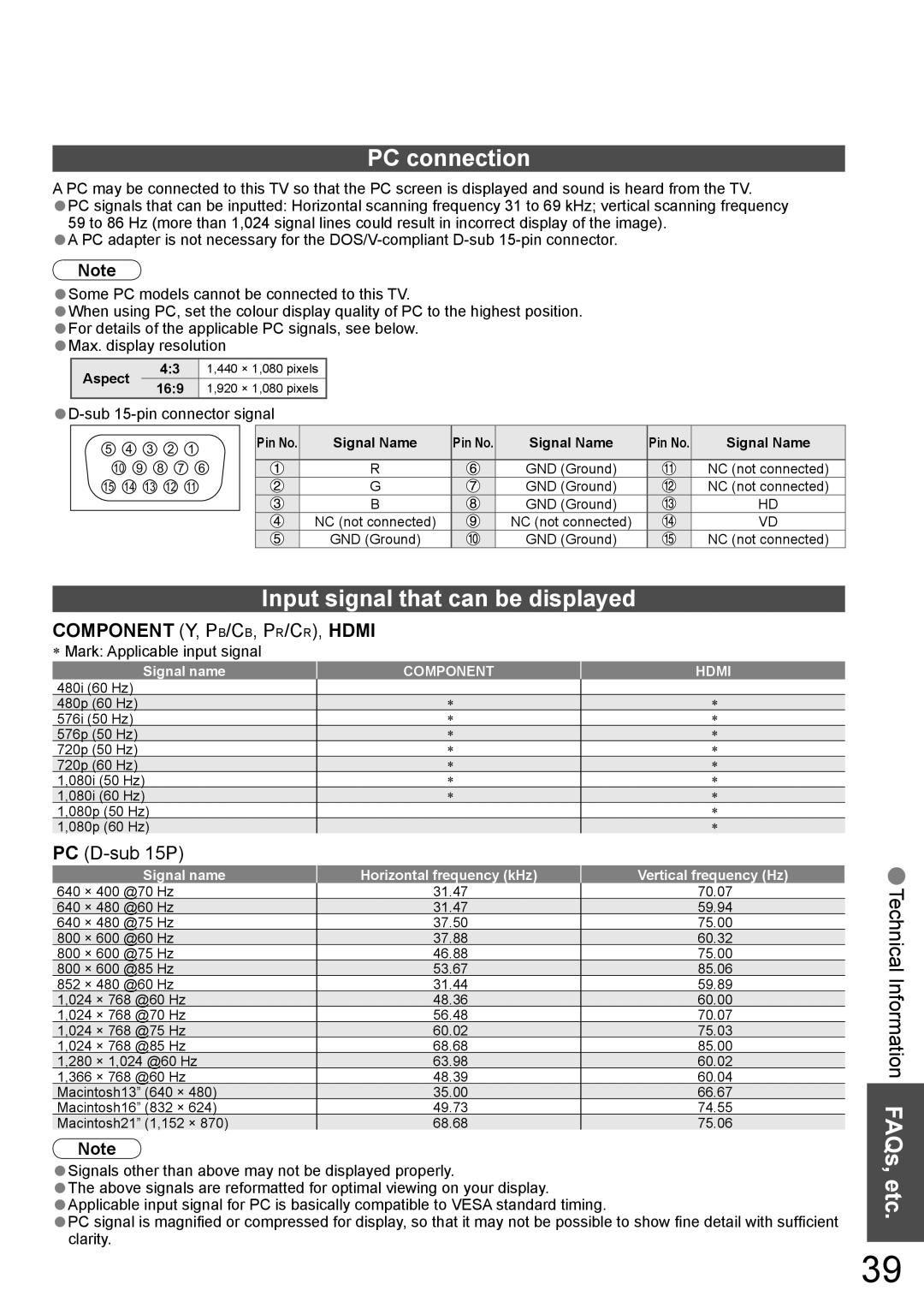 Panasonic TH-42PZ700A, TH-50PZ700A PC connection, Input signal that can be displayed, Sub 15-pin connector signal, Aspect 