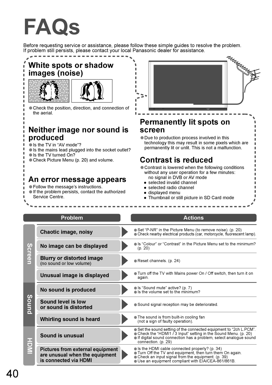 Panasonic TH-50PZ700A, TH-42PZ700A operating instructions FAQs, Screen Sound 