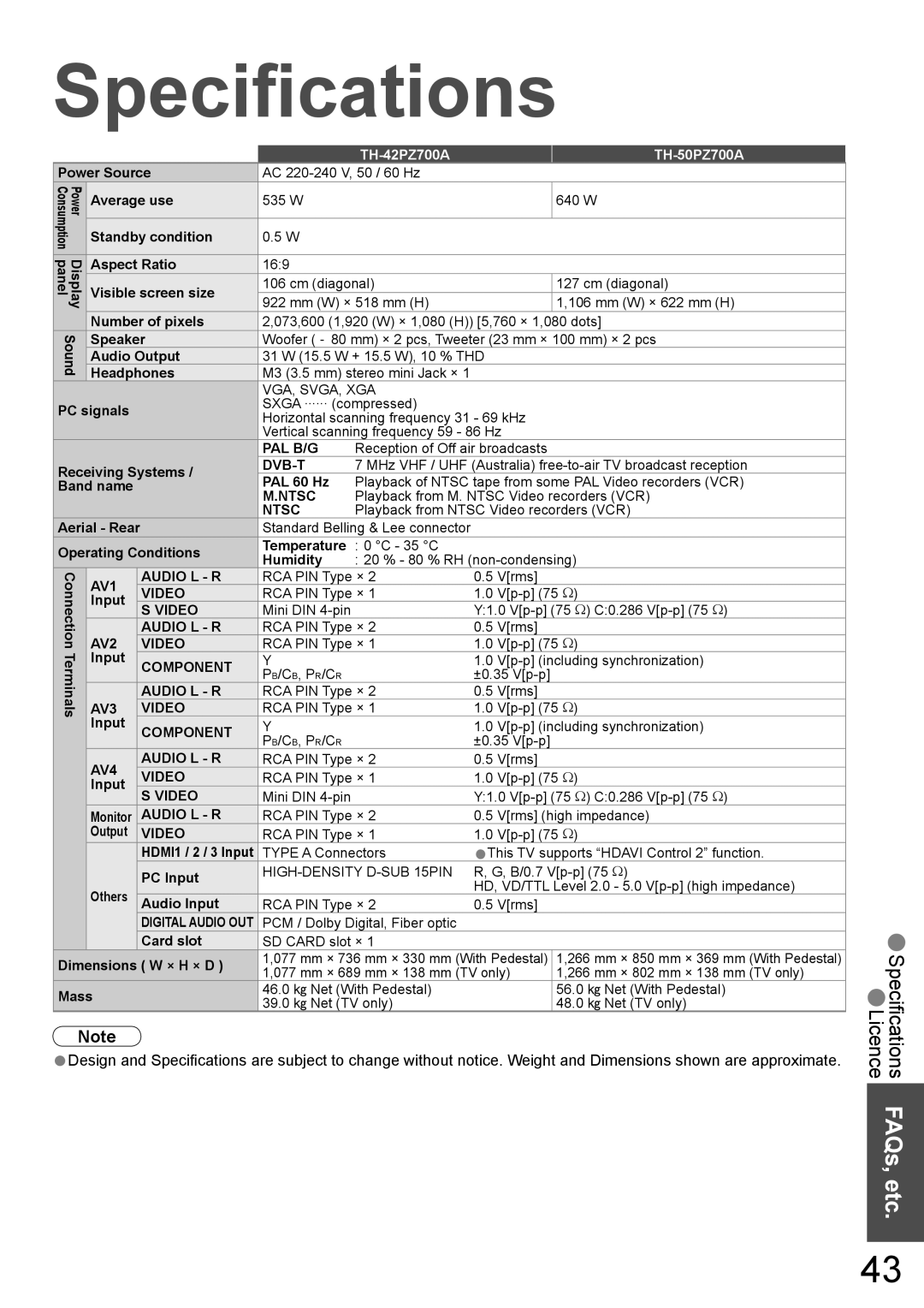 Panasonic TH-42PZ700A, TH-50PZ700A operating instructions Speciﬁcations 