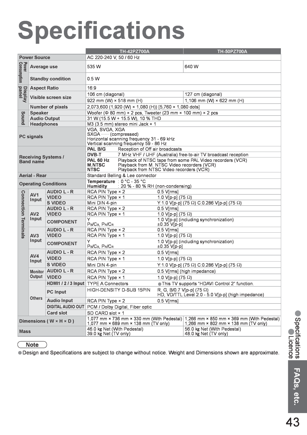 Panasonic TH-42PZ700A operating instructions Speciﬁcations, TH-50PZ700A 