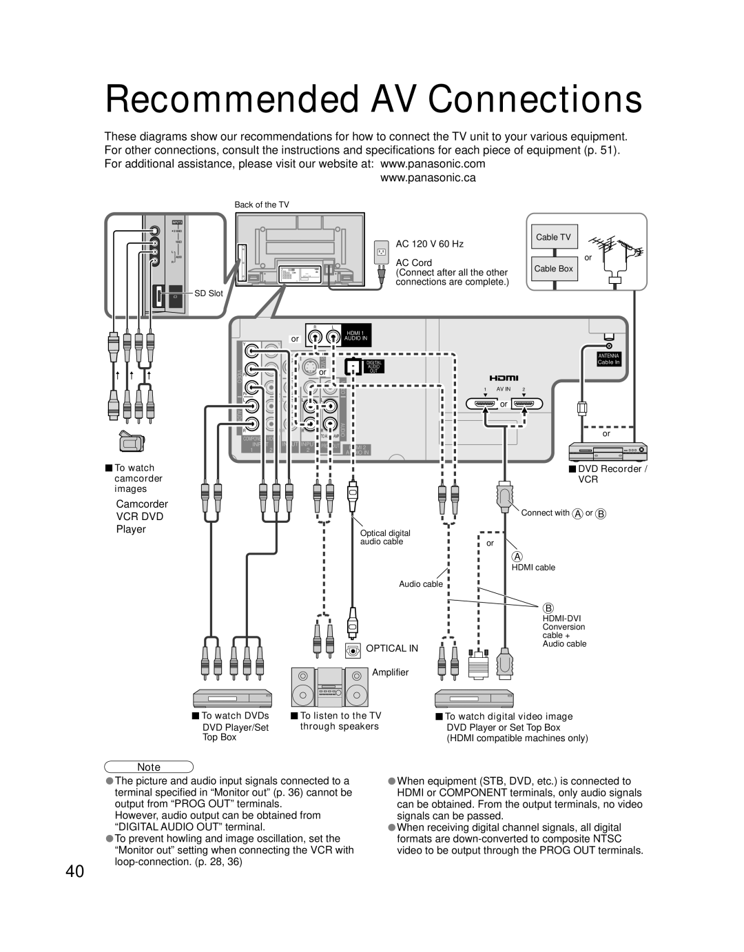 Panasonic TH-50PZ77U, TH-42PZ77U quick start Recommended AV Connections, Camcorder, Player 