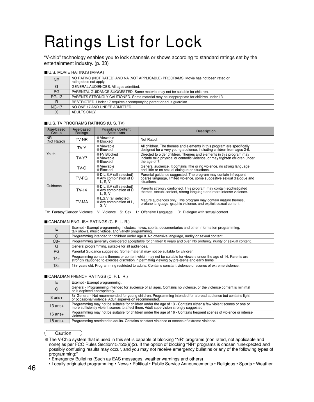 Panasonic TH-50PZ77U, TH-42PZ77U quick start Ratings List for Lock, Movie Ratings Mpaa 