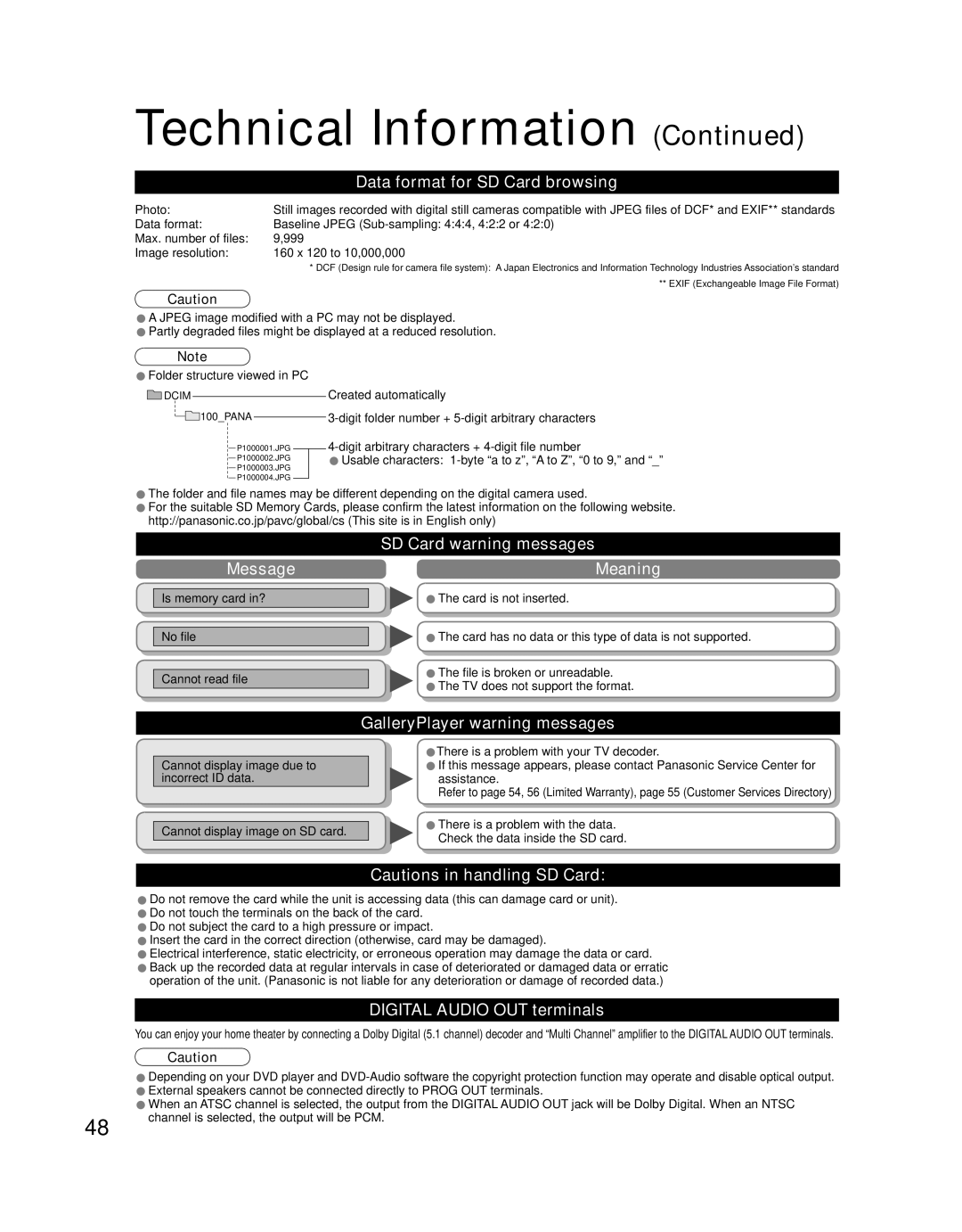 Panasonic TH-50PZ77U, TH-42PZ77U quick start Data format for SD Card browsing, Message, SD Card warning messages Meaning 