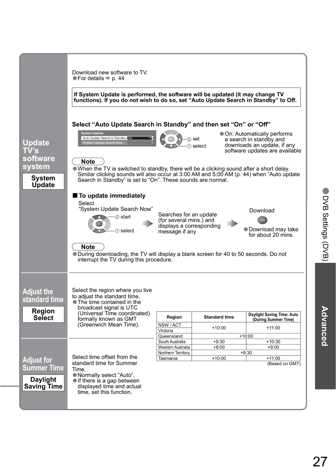 Panasonic TH-46PZ800A, TH-50PZ800A warranty Update TV’s software system, System Update, Region Select, Daylight Saving Time 