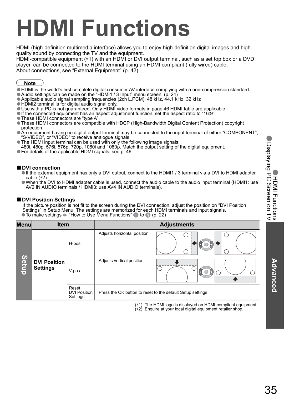 Panasonic TH-50PZ800A, TH-46PZ800A warranty Hdmi Functions, Setup, Menu Adjustments, Ŷdvi connection, DVI Position Settings 