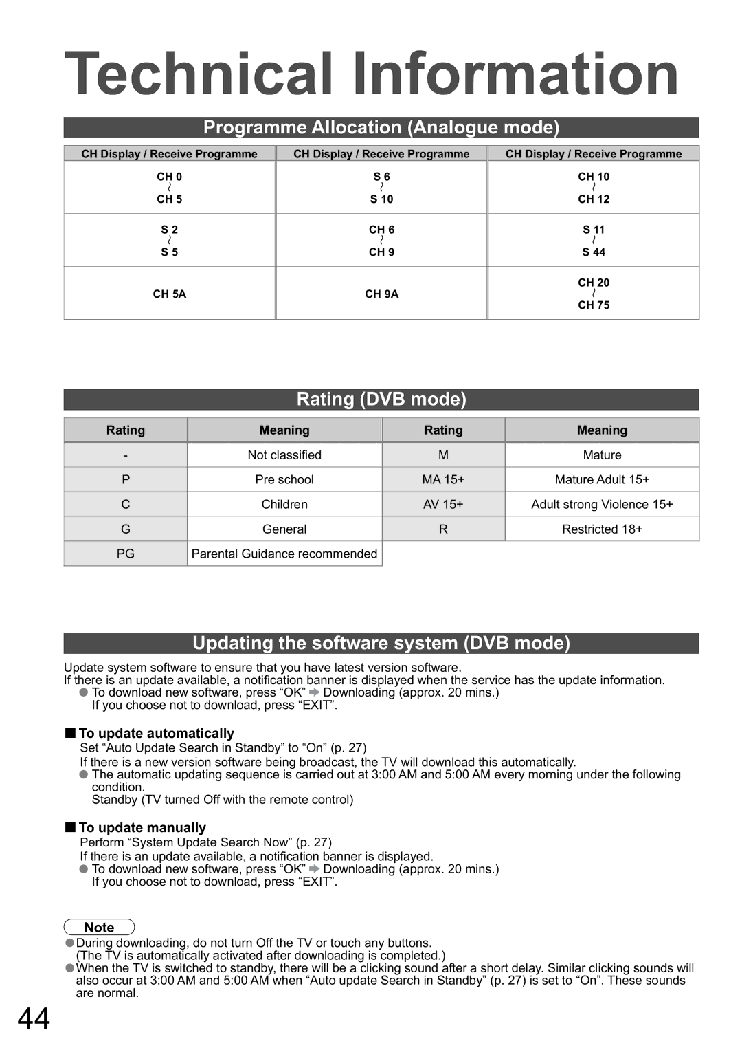 Panasonic TH-50PZ800A, TH-46PZ800A, TH-42PZ800A Technical Information, Programme Allocation Analogue mode, Rating DVB mode 