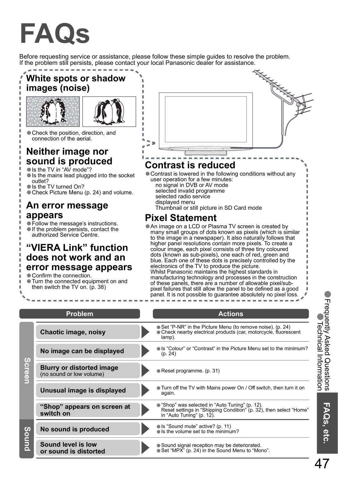 Panasonic TH-50PZ800A, TH-46PZ800A, TH-42PZ800A warranty FAQs, Problem, Actions 