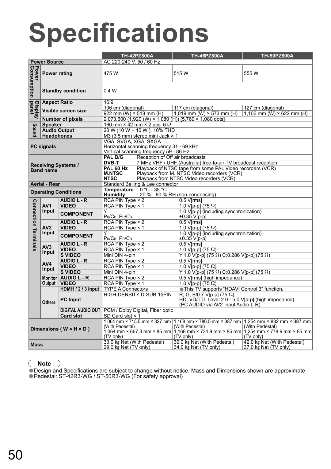 Panasonic warranty Speciﬁcations, TH-42PZ800A TH-46PZ800A TH-50PZ800A 